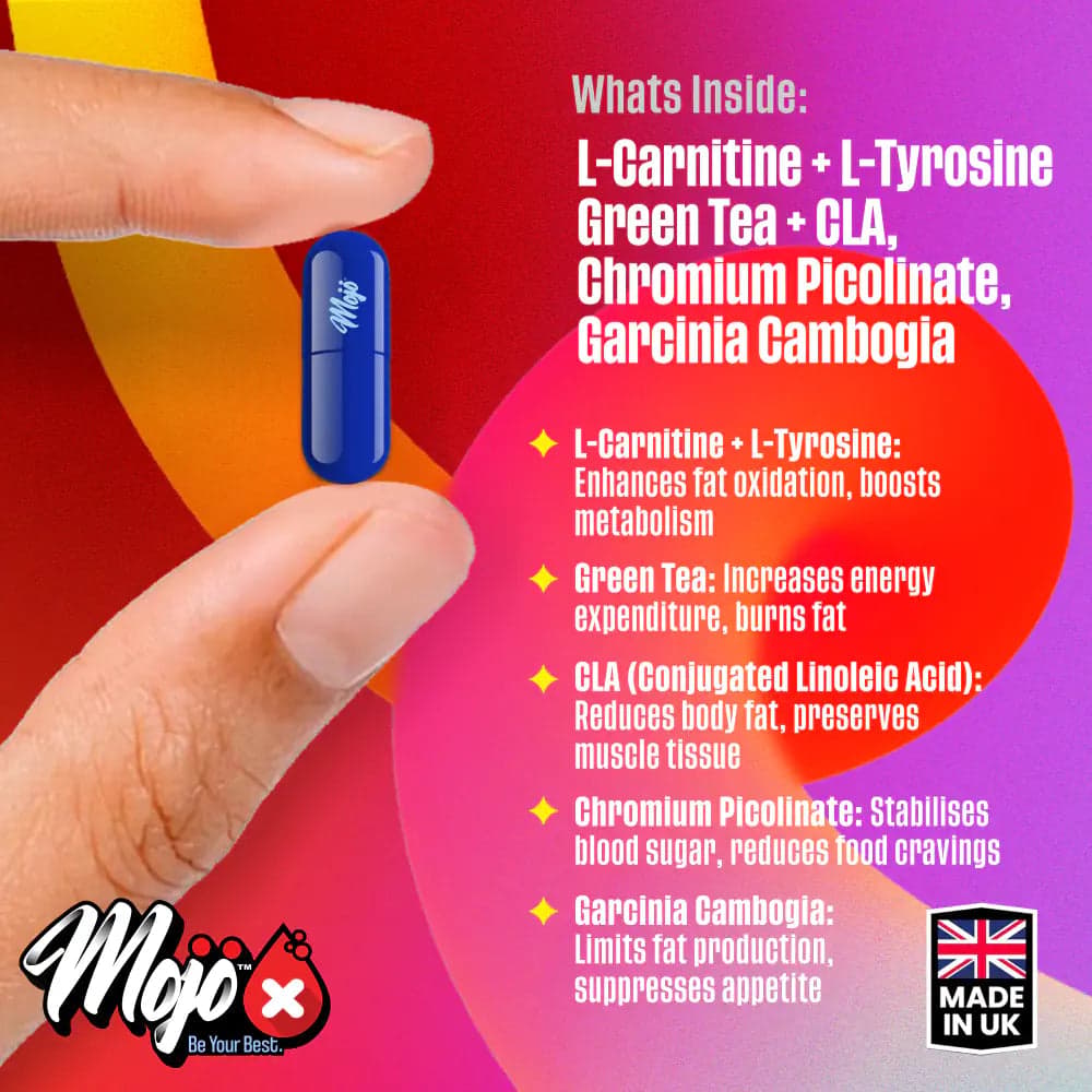 MOJO™ BURN Capsules (Post-Checkout) — bezpłatny prezent 3