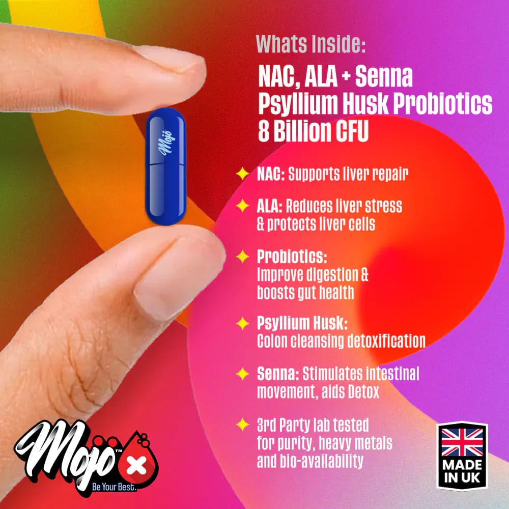 MOJO™ DETOX Capsules (Po Zakupie) — bezpłatny prezent 3
