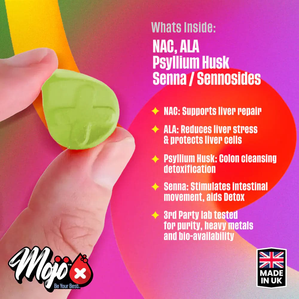 MOJO™ DETOX Gummies (Po Zakupie) — bezpłatny prezent 3